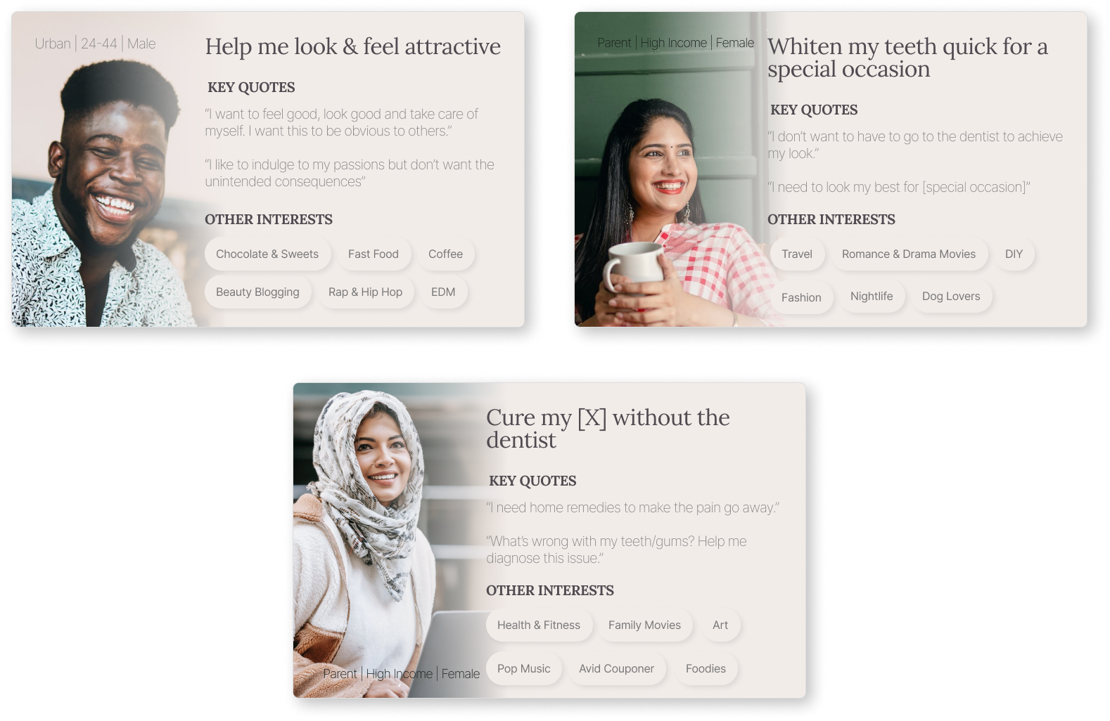 Three user profiles showing a man who wants an attractive smile, a woman who wants to whiten her teeth for a special occaision, and a third woman who wants to cure X issue without seeing a dentist.